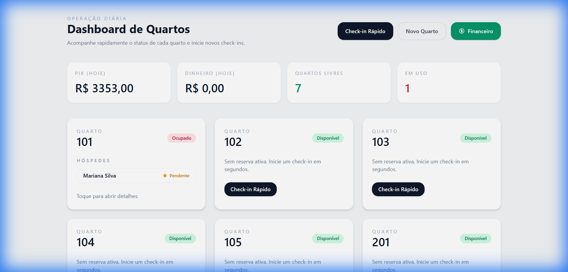 Hotel HMS — dashboard