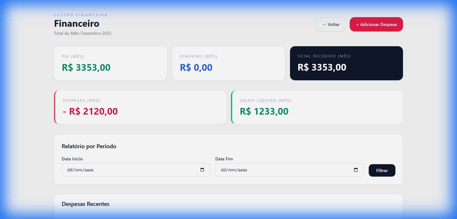 Hotel HMS — financeiro