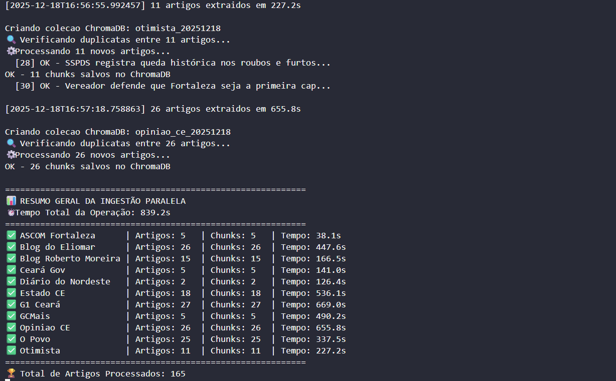 RAG — terminal
